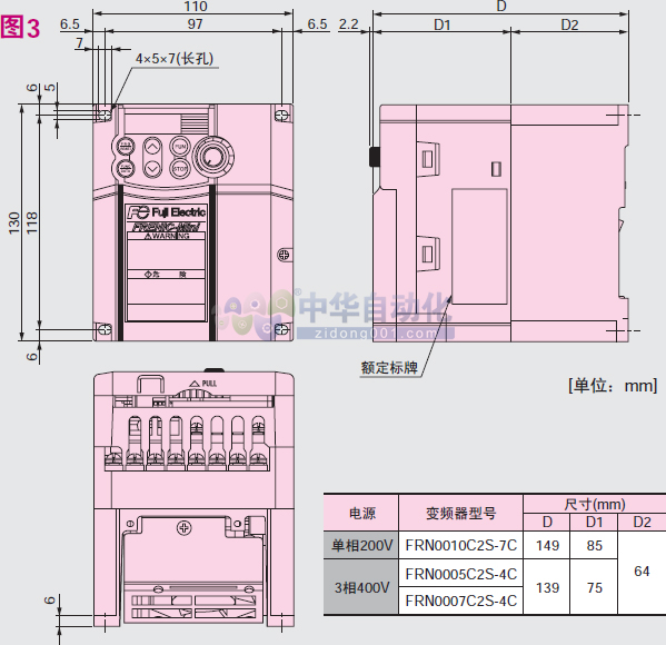 ！！！！FUJI+FRN C2S系列紧凑型变频器+安装方式3